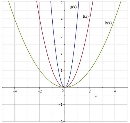 World Math Book - illustration 2